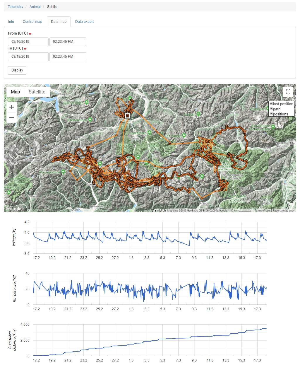 Data map shows all the stored data with user defined interval