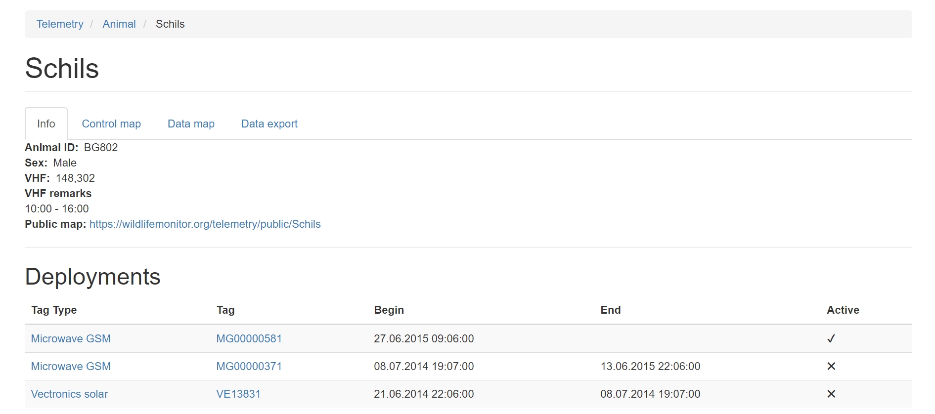 All the information about the animal