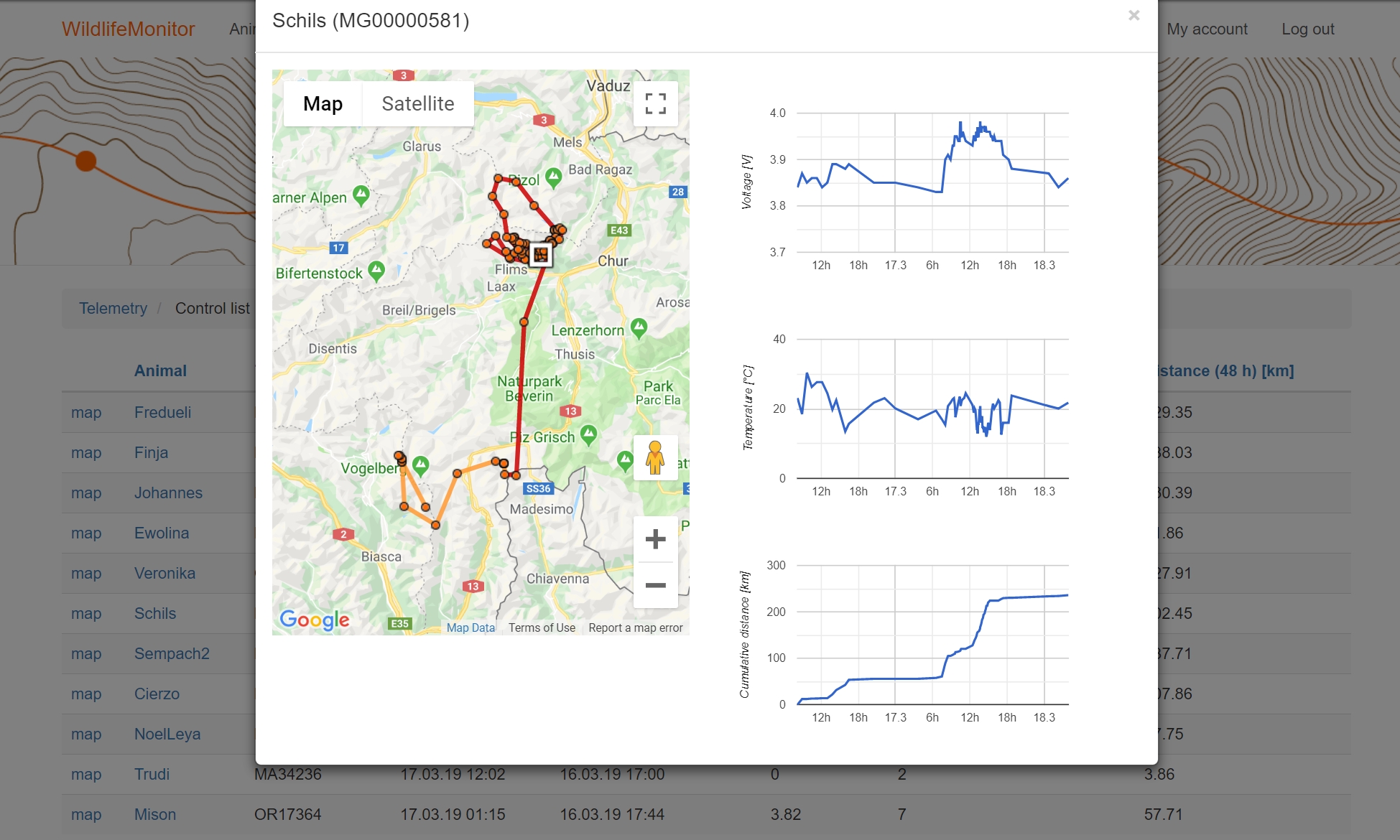 Control as pop up from the control list